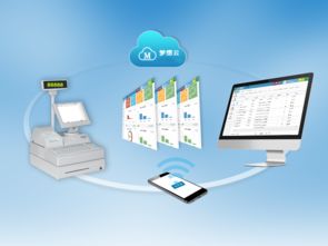 在線進(jìn)銷存管理軟件 賦能家具連鎖企業(yè)，筑牢網(wǎng)絡(luò)安全防線