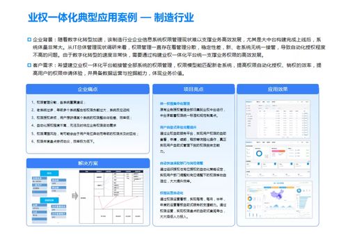 《業權一體化白皮書》發布 美云智數攜手中國軟件行業協會、中國軟件網，共筑網絡與信息安全軟件開發新范式